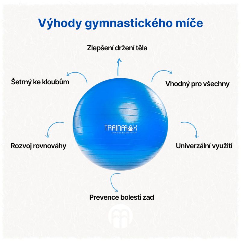 Gymnastický míč Pro lepší kondici, rovnováhu a zdravější záda